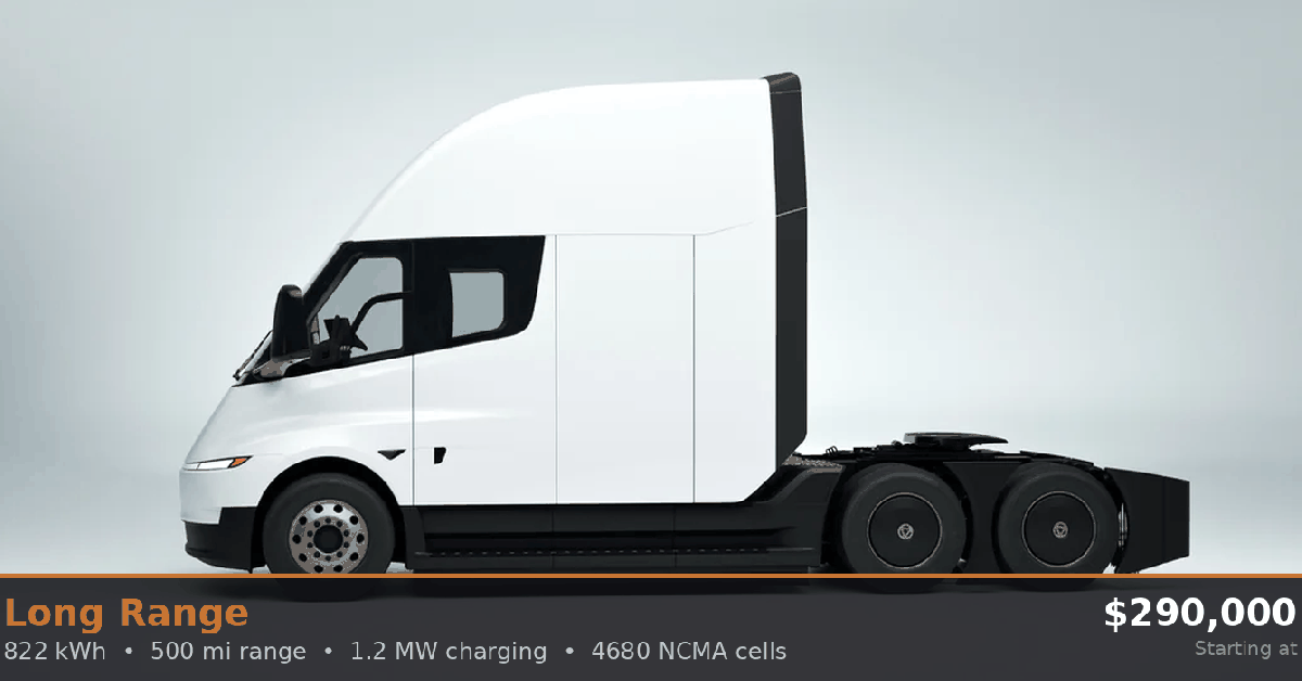 Tesla Semi Bataryasi