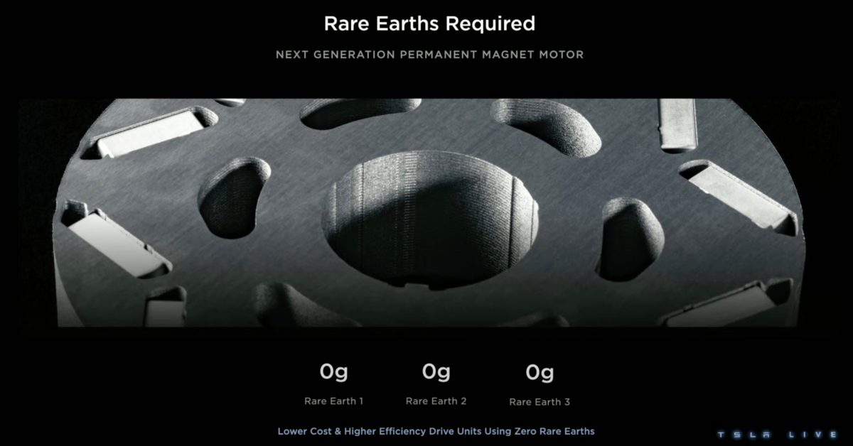 Tesla Unveils Rare‑Earth‑Free Motor, Shaping EV Future